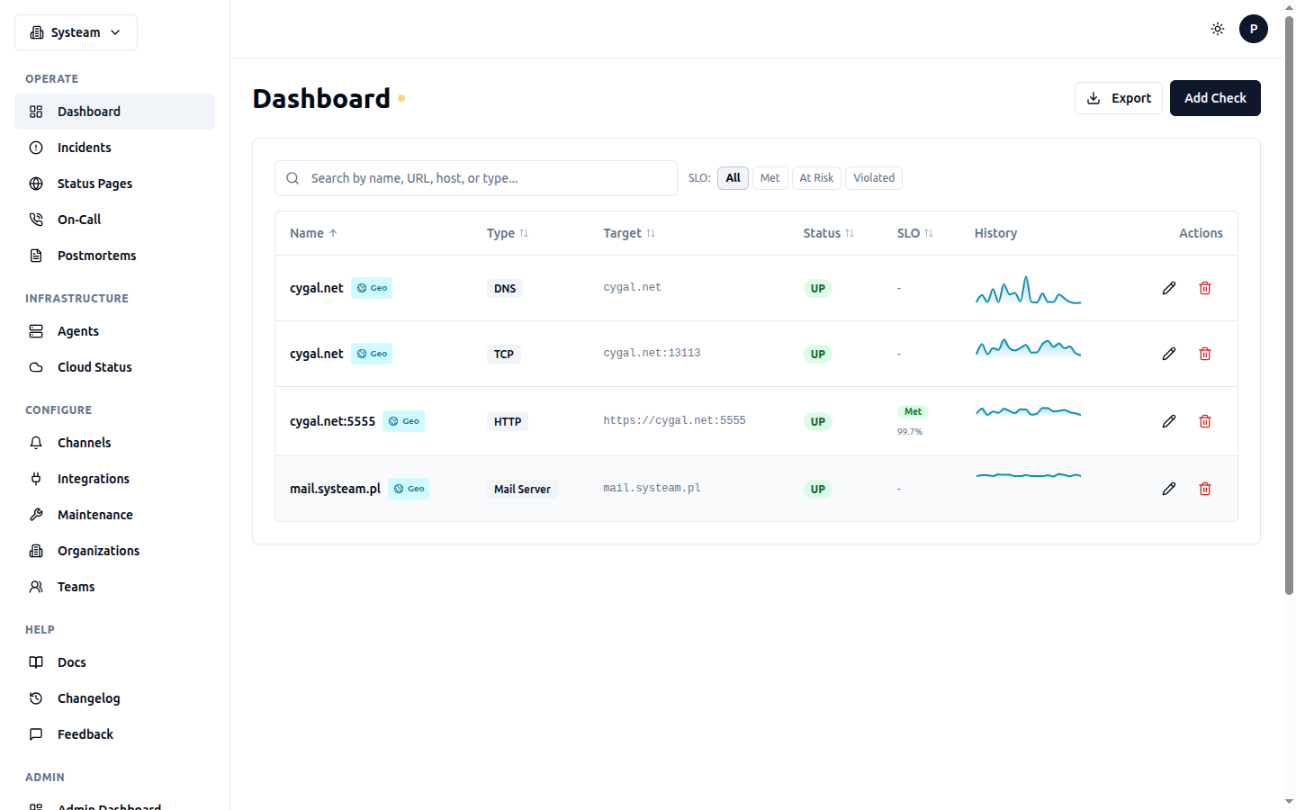 Syschecks Dashboard