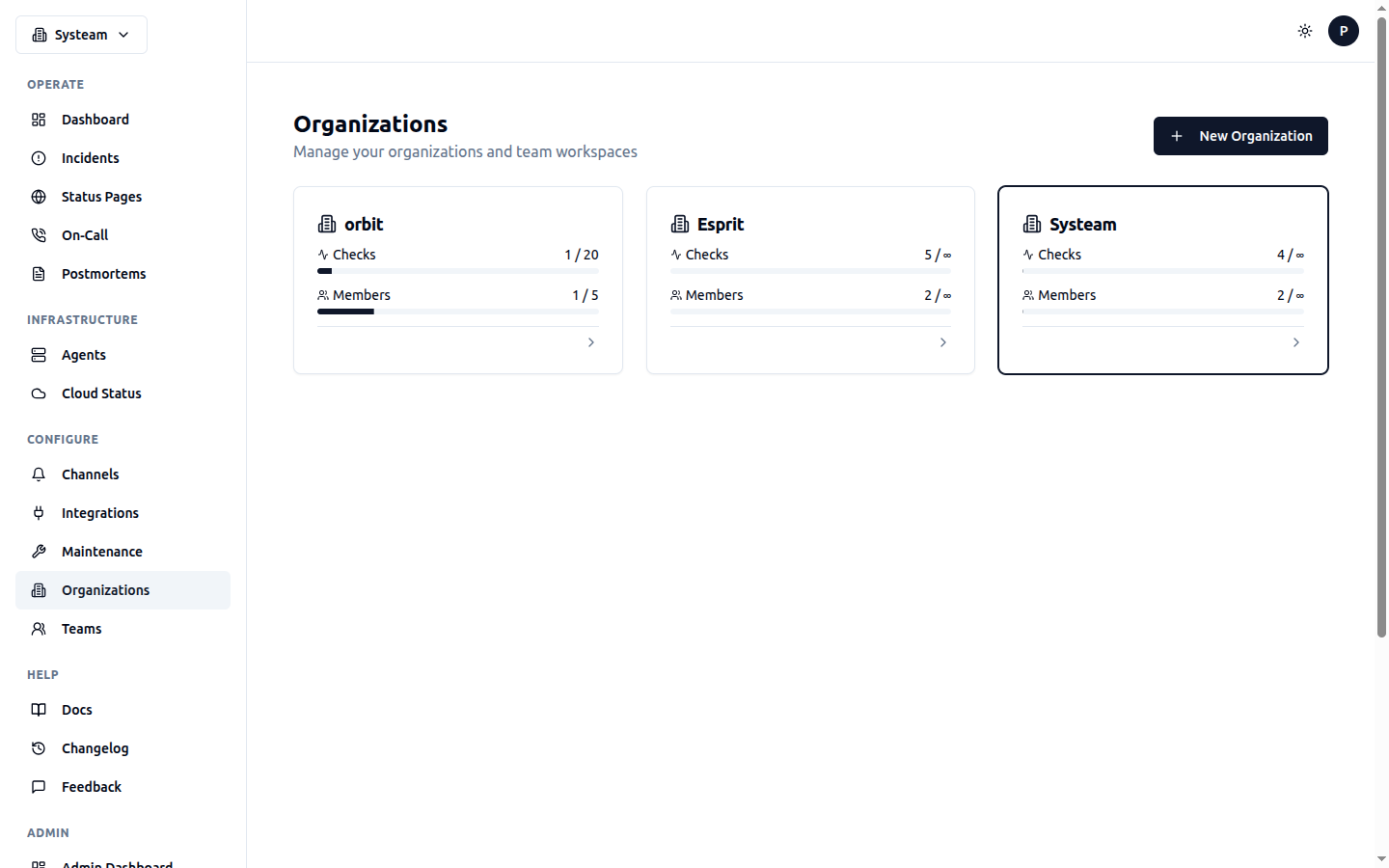 Organizations page