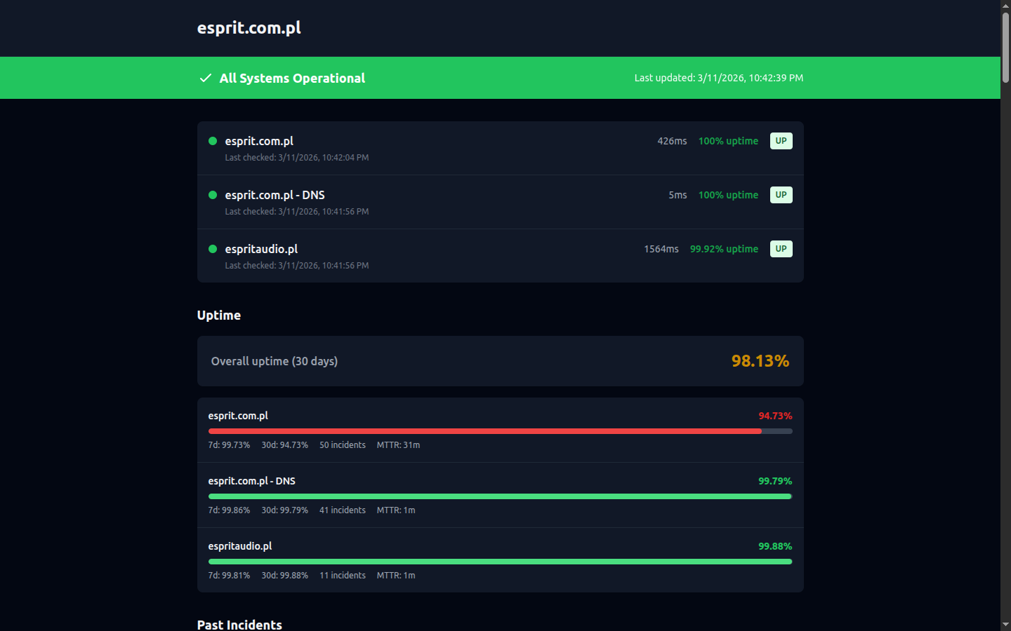 Public Status Page